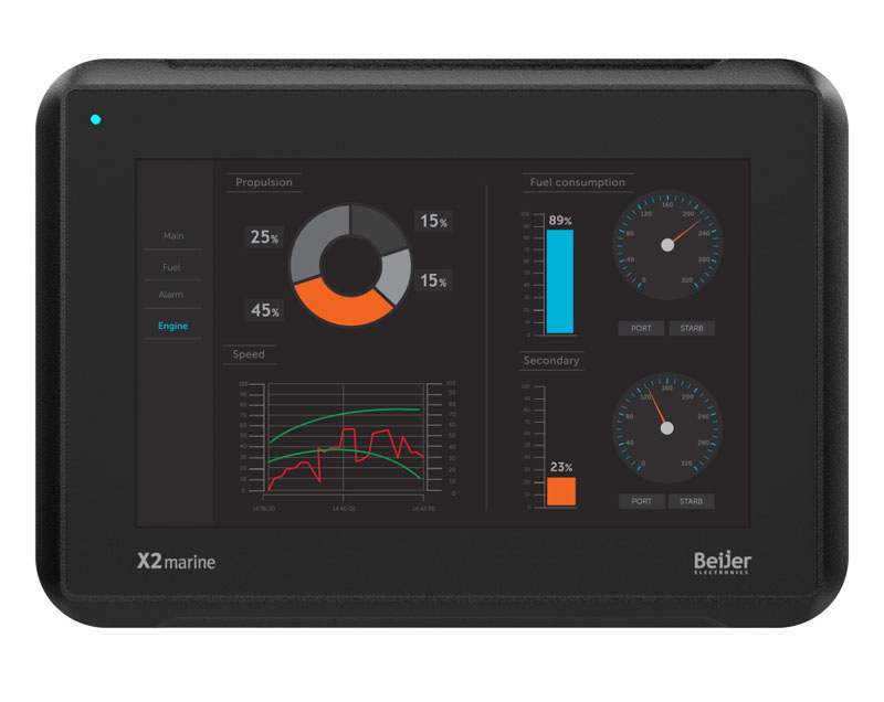 Beijer Electronics 630008505