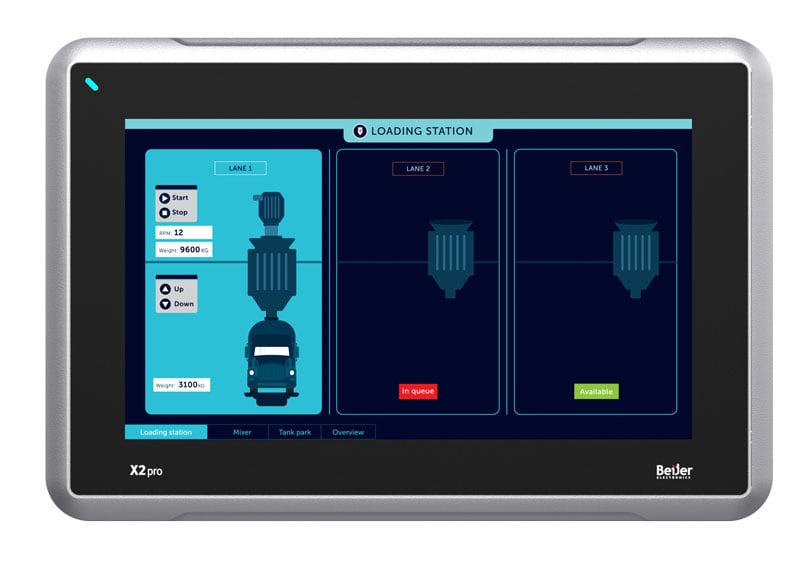 Beijer Electronics 630004305