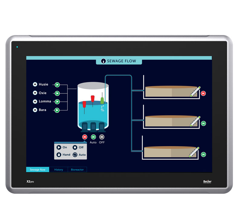 Beijer Electronics 640020605