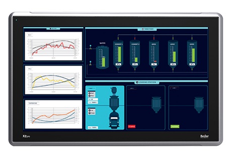 Beijer Electronics 640009505
