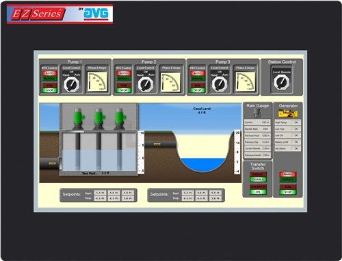 Avg Automation EZ3-T7C-EE
