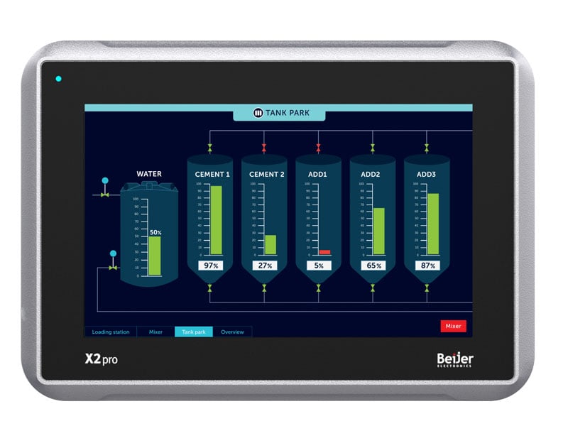 Beijer Electronics 630003205