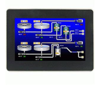 Red Lion Controls G07C0000