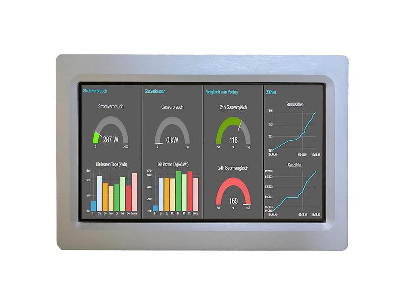 Industrial Shields 003004000400F