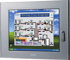 Schneider Electric PS-5700T-I7-16G-1P1E-F-A-W764-SSD8-SSD8