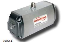 Flowserve B150D