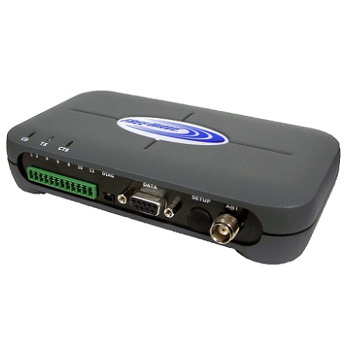 Freewave Technologies Inc FGR2-IOS-CE-U