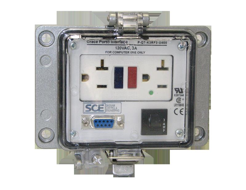 Saginaw P-Q7-K3RF3-U450