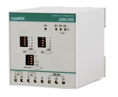 Fanox 12056