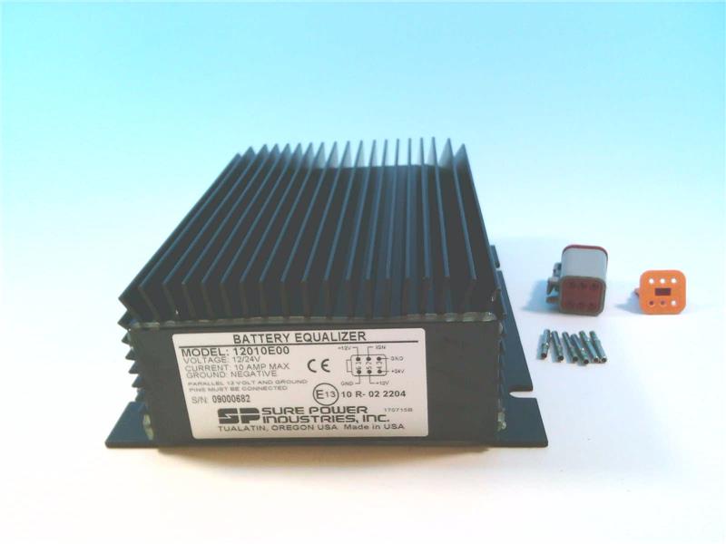 Sure Power Industries Inc 1.20E+04